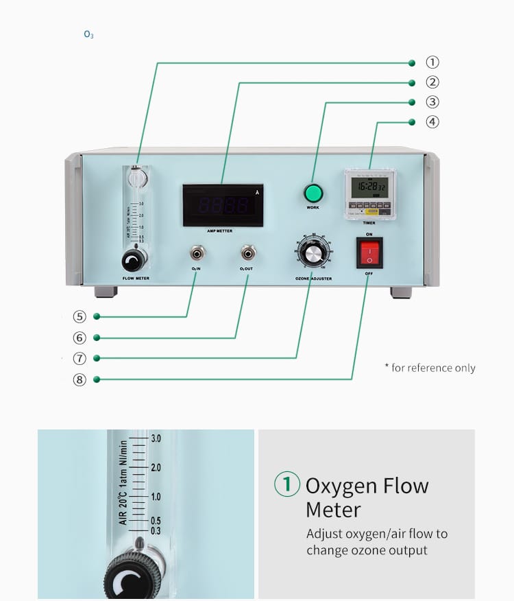 adjustable ozone generator
